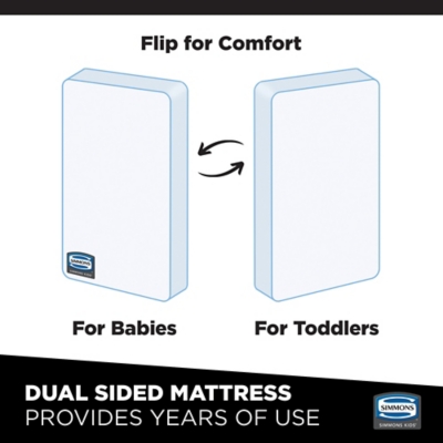 Simmons mini crib top mattress