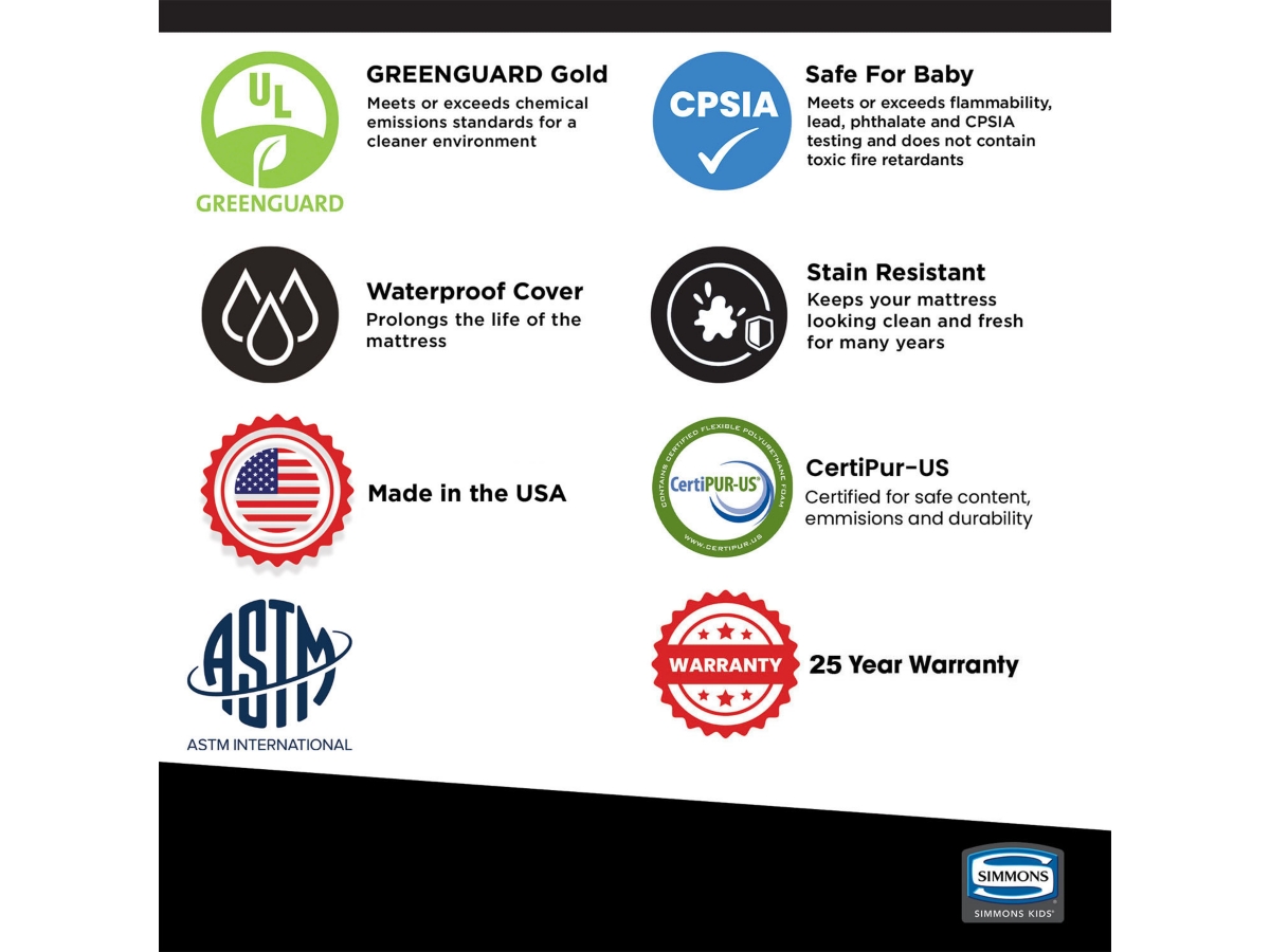 BeautySleep Mindful Night Deluxe Two-Stage Crib and Toddler Mattress, Greenguard Gold Certified, , large