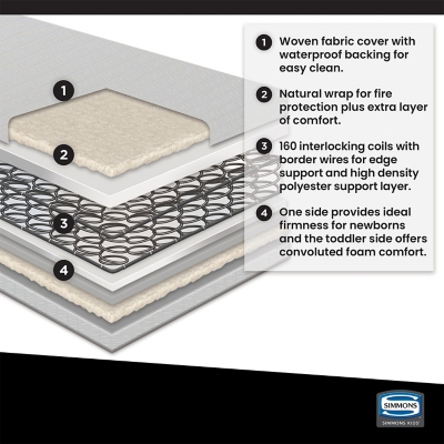 BeautySleep Mindful Night Supreme Two-Stage Crib and Toddler Mattress, Greenguard Gold Certified, , large