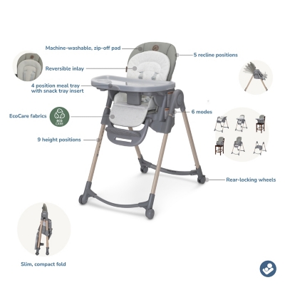 Infographic detailing features of the Maxi-Cosi Minla high chair