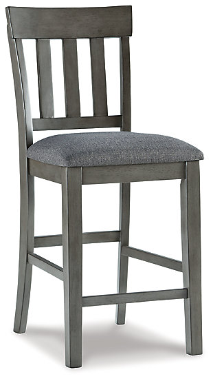 Cool and on-trend. This upholstered barstool sports a two-tone gray look for a contemporary-yet-casual feel. The cushioned foam seat in a gray textural fabric pairs seamlessly with the antiqued gray finish, while the contoured comb-back design adds a dash of geometric flair. With this chic seat, it’s easy to dine in style.Made with solid wood | Antiqued gray finish | Upholstered in gray textural polyester fabric | Cushioned foam seat | Contoured comb-back design | Assembly required | Estimated Assembly Time: 30 Minutes