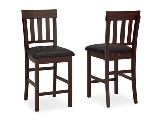 Haddigan Counter Height Bar Stool