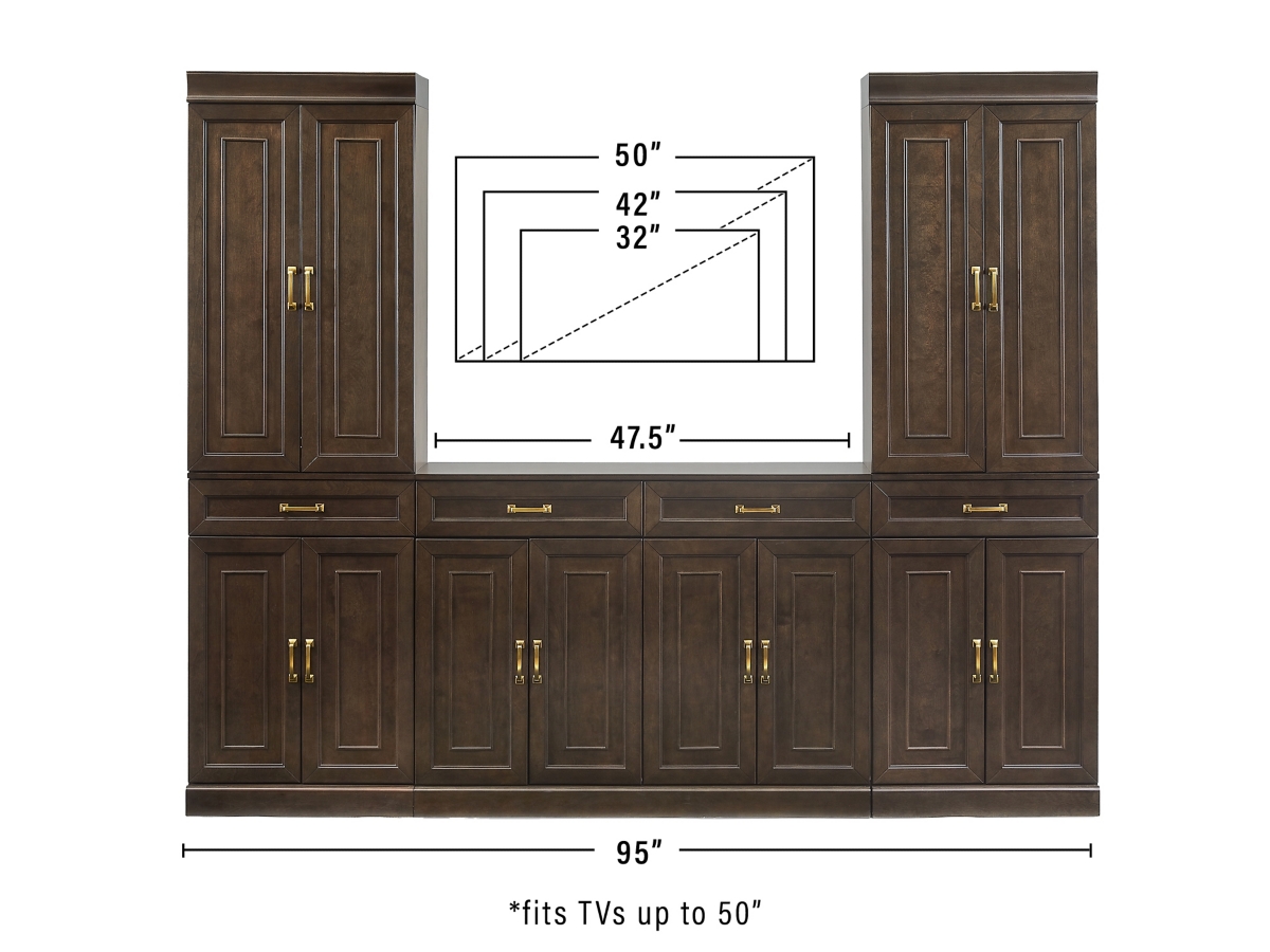 Crosley Furniture Stanton Sideboard And Pantry Set | Ashley