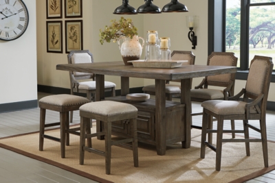 Wyndahl Counter Height Dining Room Table | Ashley Furniture HomeStore