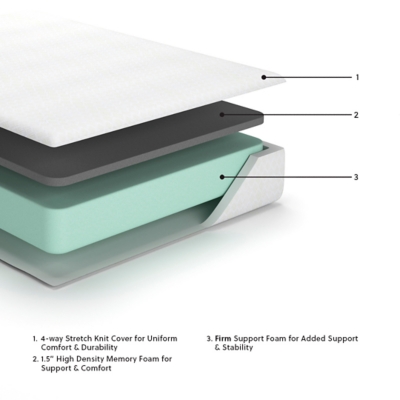10 Inch Chime Memory Foam Full Mattress in a Box, White, large