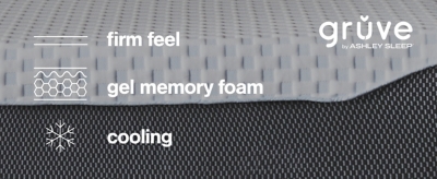 10 Inch Chime Elite California King Memory Foam Mattress in a box