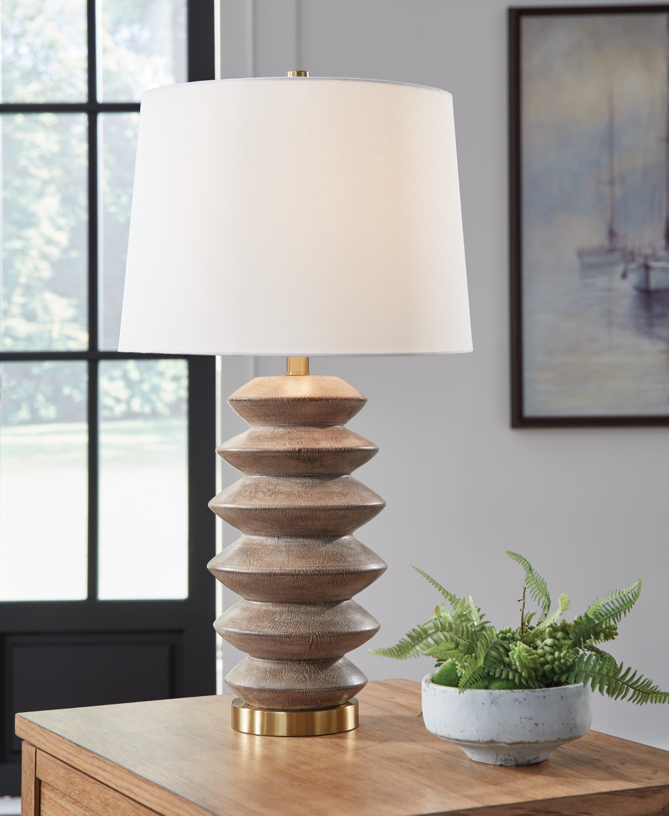 Product Group
