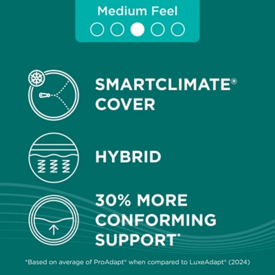 TEMPUR-LuxeAdapt® Medium Hybrid Queen Mattress