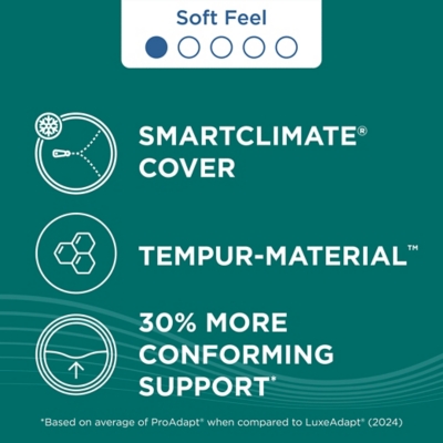 TEMPUR-LuxeAdapt® Soft Queen Mattress