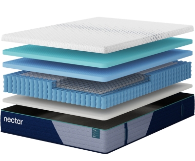Nectar Premier Hybrid King Mattress