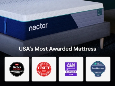 Marketing graphic showing award badges from Forbes, CNET, CNN, and others for the Nectar mattress.