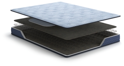 Peak 2.0 Bonnell Queen Mattress, Light Blue, large