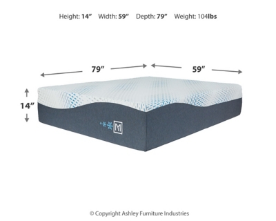 SEMI FIRM PLUS 80 INCHES LONG UPHOLSTERY FOAM