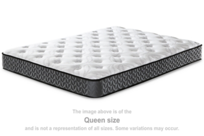 Mattress Size Guide: Everything You Need to Know About Mattress Sizes -  Restonic