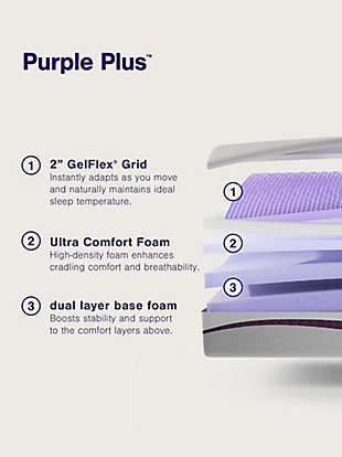 Purple® Plus Twin Mattress, Gray/White, rollover