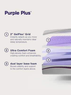 Purple® Plus Queen Mattress, Gray/White, large