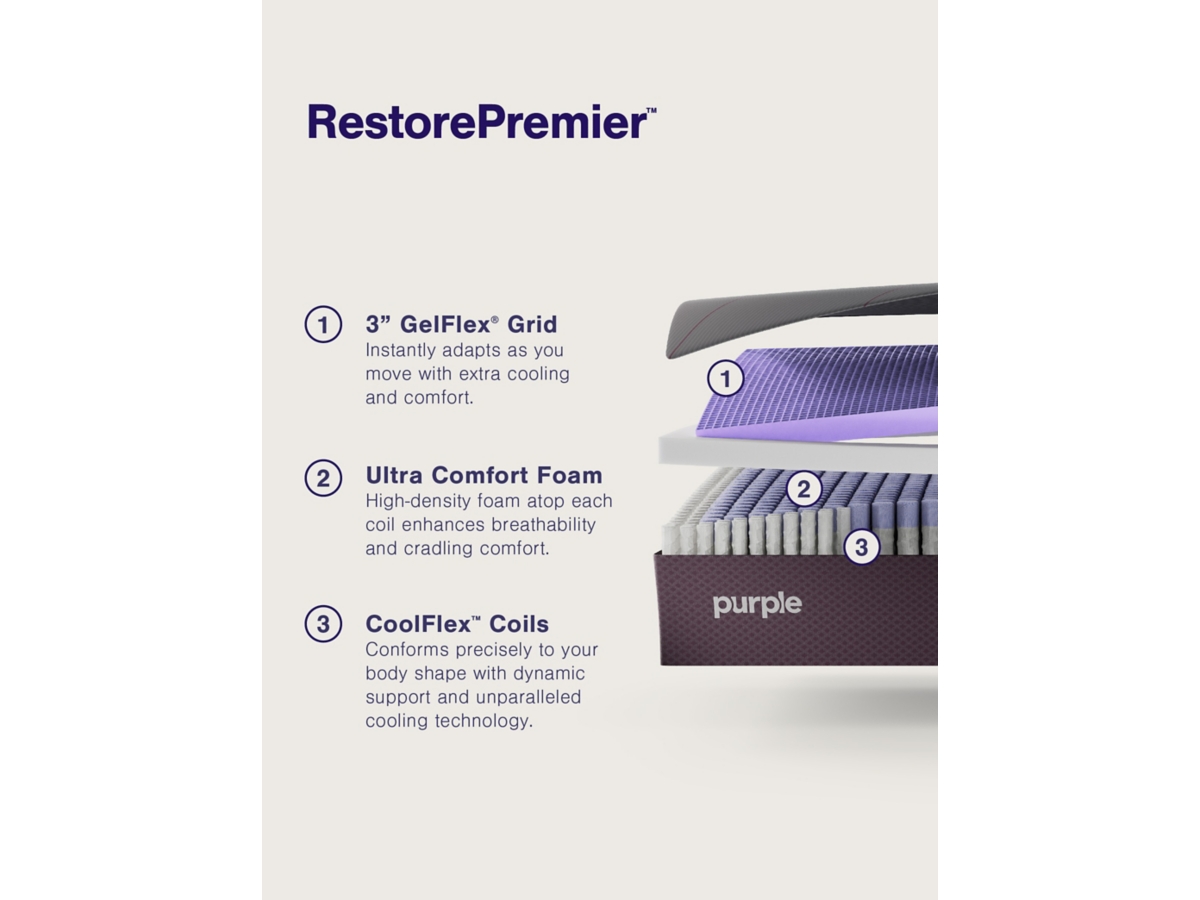 Purple RestorePremier™ Firm Queen Mattress | Ashley 