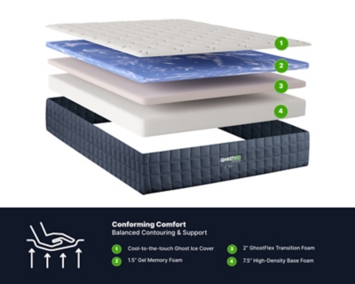 GhostBed Chill Memory Foam Mattress, White, rollover