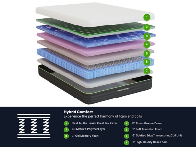 GhostBed 3D Matrix Hybrid Twin XL Mattress, White, large