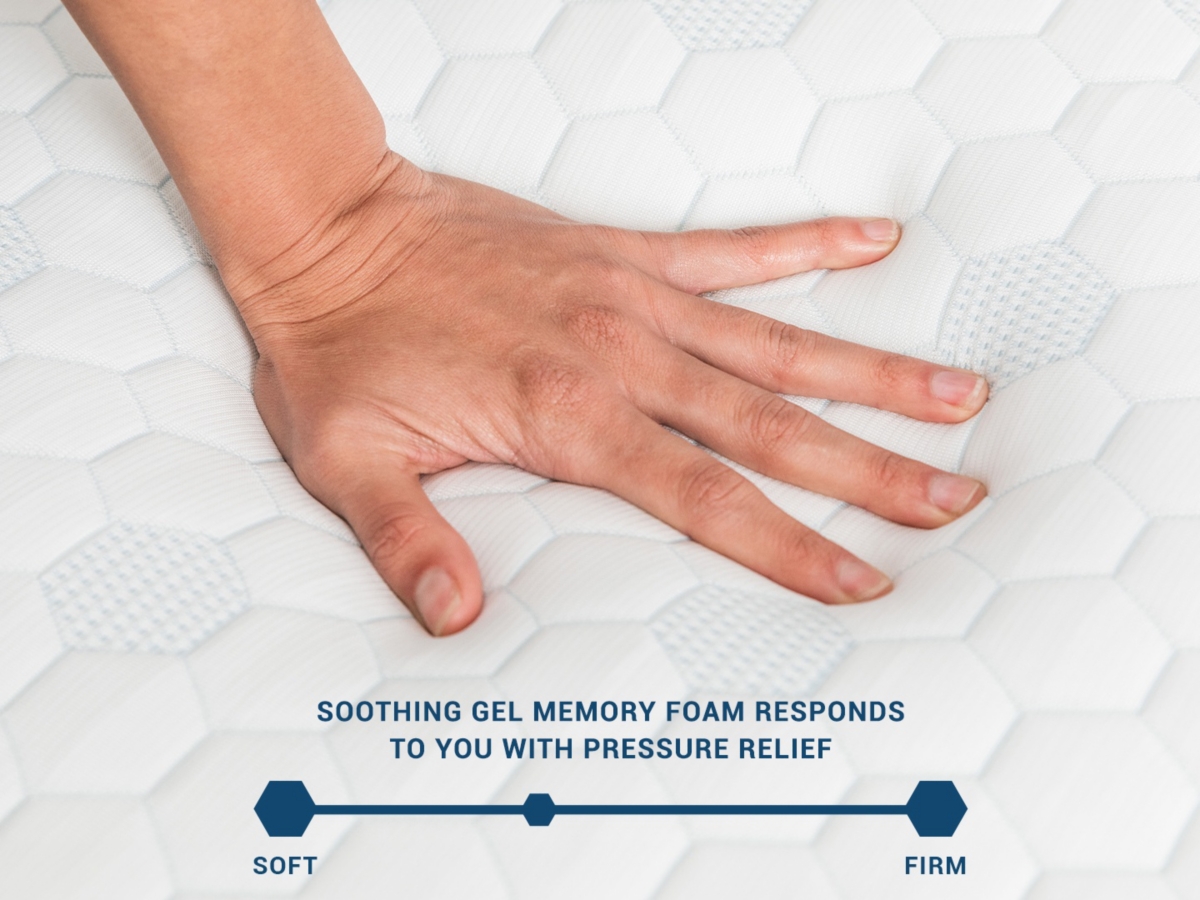 KBQ Gel Memory Foam Mattress – Medium Firm, CertiPUR-US, Twin To Queen Sizes