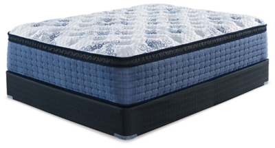 Mt Dana Euro Top California King Mattress