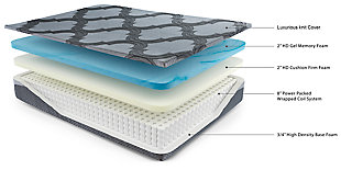 With the Hybrid 1200 queen mattress, you have endless possibilities for restful sleep. Feel the support of a truly traditional coil mattress which contours to your body for a comforting feel. High-density foam provides the firmness you love. Gel memory foam provides restorative support for your lower back. Plus, this mattress arrives in a box for quick and easy setup. Simply remove the plastic wrap and unroll. Foundation/box spring available, sold separately.Comfort level: firm | 2" high-density gel memory foam lumbar support | 2" high-density cushion firm foam | 0.75" high-density base foam | 8" power packed wrapped coil system | 680 individual power packed wrapped coils | 10-year non-prorated warranty, CertiPur-US certified, adjustable base compatible | Foundation/box spring available, sold separately | State recycling fee may apply | Mattress ships in a box; please allow 48 hours for your mattress to fully expand after opening | Note: Purchasing mattress and foundation from two different brands may void warranty; check warranty for details