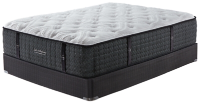 Best Mattresses of 2020 | Updated 2020 Reviews‎: Loft And Madison