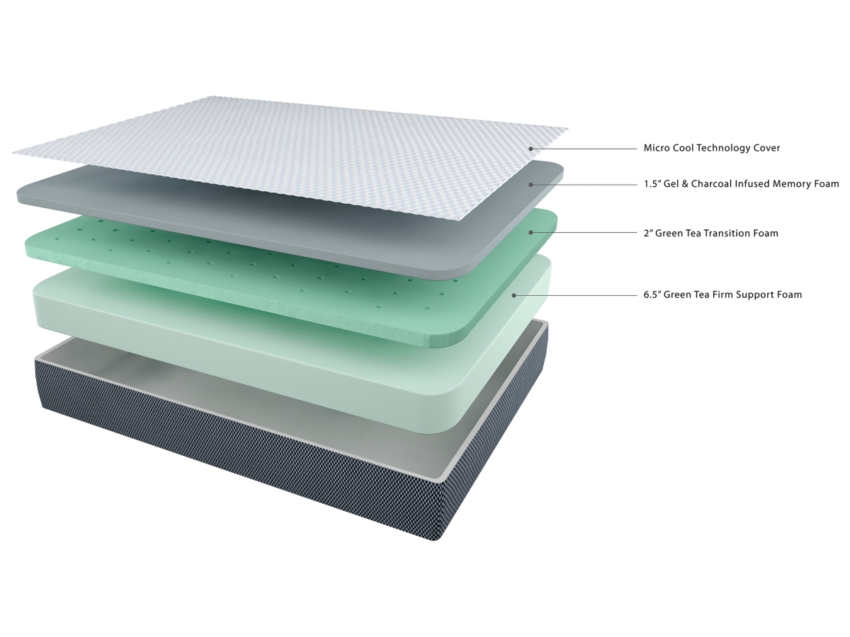 Ashley Sleep Gruve 10 Inch Firm Memory Foam Full Mattress