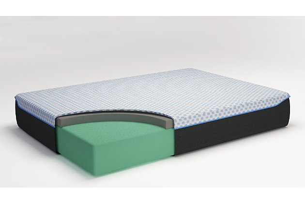 Memory foam mattresses are a hot trend for good reason. But for some, they simply get a bit too toasty for comfort. Rest easy. The Gruve 12-inch twin memory foam mattress has you covered with the cradling feel you love and temperature regulation you crave. Its soothing memory foam contours to your body, while a thick layer of firm support foam provides wonderful pressure point relief. And how’s this for cool: Thanks to dual ventilation technology, you get a more breathable memory foam mattress. It's topped with a micro cool technology cover to keep you that much more comfortable. Foundation/box spring available, sold separately.Comfort level: plush | Memory foam | Infused with charcoal and green tea extract for a refreshing and invigorating sleep experience | Firm support foam | Dual ventilation technology | Micro cool technology cover | 10-year non-prorated warranty | Note: Purchasing mattress and foundation from two different brands may void warranty; check warranty for details | Adjustable base compatible | Foundation/box spring available, sold separately | State recycling fee may apply | Mattress ships in a box; please allow 48 hours for your mattress to fully expand after opening