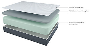 Memory foam mattresses are a hot trend for good reason. But for some, they simply get a bit too toasty for comfort. Rest easy. The Gruve 12-inch queen memory foam mattress has you covered with the cradling feel you love and temperature regulation you crave. Its soothing memory foam contours to your body, while a thick layer of firm support foam provides wonderful pressure point relief. And how’s this for cool: Thanks to dual ventilation technology, you get a more breathable memory foam mattress. It's topped with a micro cool technology cover to keep you that much more comfortable. Foundation/box spring available, sold separately.Comfort level: plush | Memory foam | Infused with charcoal and green tea extract for a refreshing and invigorating sleep experience | Firm support foam | Dual ventilation technology | Micro cool technology cover | 10-year non-prorated warranty | Note: Purchasing mattress and foundation from two different brands may void warranty; check warranty for details | Adjustable base compatible | Foundation/box spring available, sold separately | State recycling fee may apply | Mattress ships in a box; please allow 48 hours for your mattress to fully expand after opening