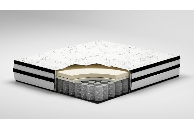 Enjoy endless possibilities for restful sleep with the Gruve hybrid innerspring California king mattress. You get the best of both worlds: the pressure relief of cooling gel-infused memory foam, coupled with body-contouring pocketed coils for superior support. Rest assured that high-density quilt foam provides the comforting feel you love. Plus, this mattress arrives in a box for quick, easy setup. Simply bring it to your room, cut away the plastic wrap, and unroll. Foundation/box spring available, sold separately.Comfort level: medium | High-density gel memory foam lumbar support | High-density quilt foam | Individual power packed wrapped coils | 2 Perimeter rows of 9" 13-gauge pocketed coils for edge-to-edge support | 10-year non-prorated warranty | Adjustable base compatible | Foundation/box spring sold separately | State recycling fee may apply | Note: Purchasing mattress and foundation from two different brands may void warranty; check warranty for details | Mattress ships in a box; please allow 48 hours for your mattress to fully expand after opening