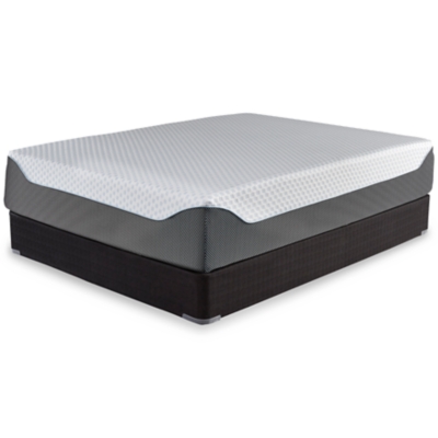 cheap queen mattress near me