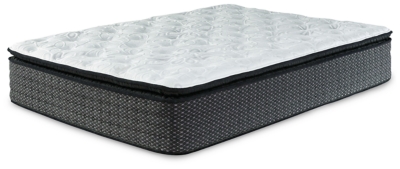 pillow top mattress