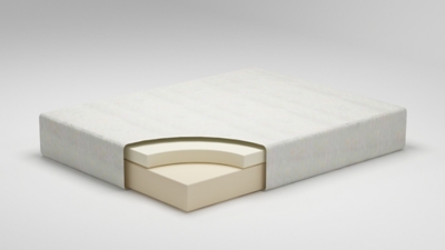 memory foam