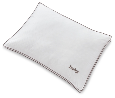 Picture of Z123 Pillow Series Total Solution Pillow