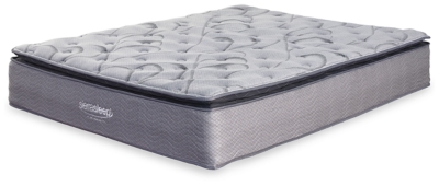 cheap queen mattress near me