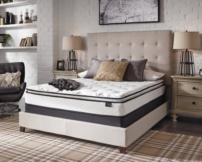 Best Mattresses of 2020 | Updated 2020 Reviews‎: Ashley Furniture