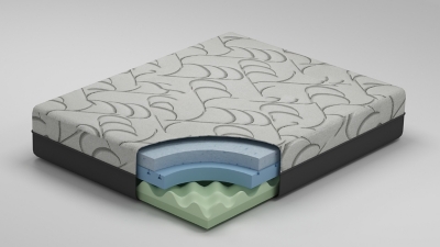 Palisades Queen Mattress