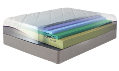 14 inch respond series memory foam queen mattress