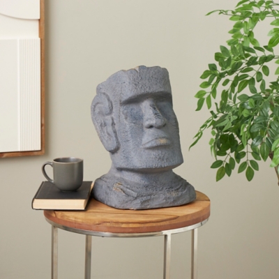 Bayberry Lane Indoor/Outdoor Island Head Planter, Black