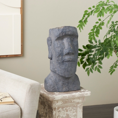 Bayberry Lane Indoor/Outdoor Easter Island Head Planter, Black