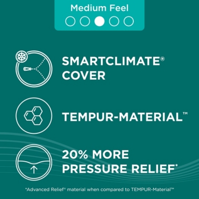TEMPUR-ProAdapt® Medium Queen Mattress