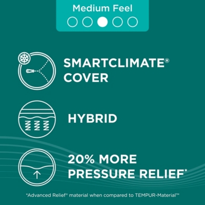 TEMPUR-ProAdapt® Medium Hybrid Queen Mattress