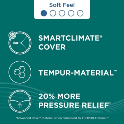 TEMPUR-ProAdapt® Soft Queen Mattress