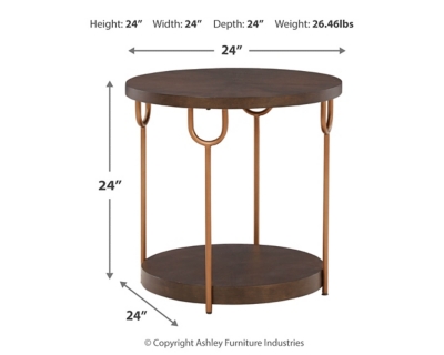 Dimensions