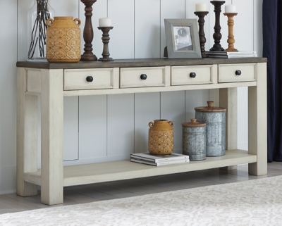 console tables and sofa tables